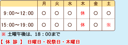 営業時間